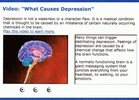 Partnering with Patients www.wellbutrinxl.com medical condition caused by an imbalance of naturally occurring chemicals in the brain: play this video to learn more